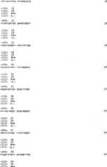 Figure A200780002708E01601