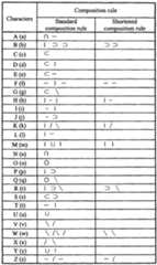 Figure imgf000041_0001