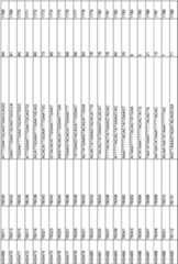 Figure imgf000222_0001