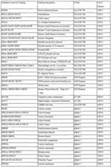 Figure imgf000280_0001