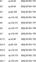 Figure BPA0000256061330001261