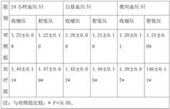 Figure BDA0001603380090000242