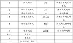 Figure BDA0003584260290000041