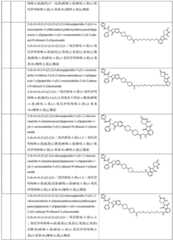 Figure GDA0003276334280000901