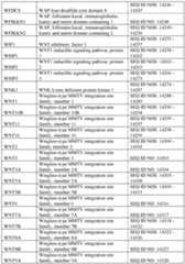 Figure imgf000432_0001