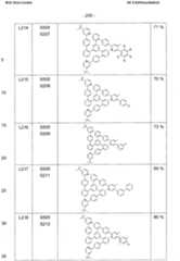 Figure imgf000201_0001