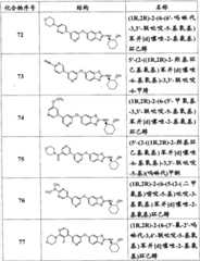 Figure G2008800254068D00441