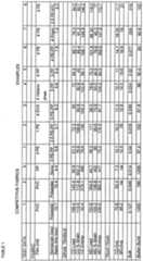 Figure imgf000024_0001