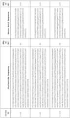 Figure imgf000083_0001