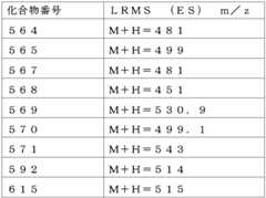 Figure 2024054409000364