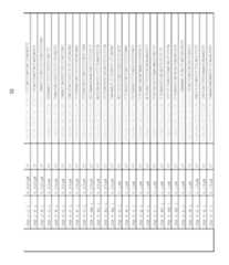 Figure imgf000033_0001