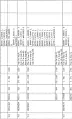 Figure imgf000203_0001