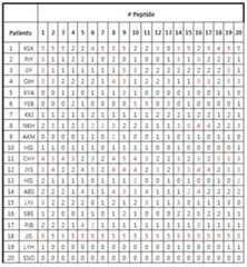 Figure 112014024054082-pat00006