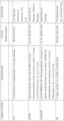 Figure imgf000015_0001