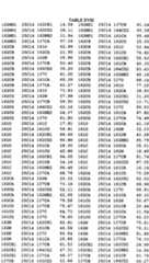 Figure imgf000673_0001