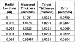 Figure imgf000053_0001