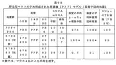 Figure 0007646616000287