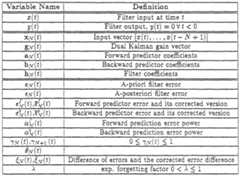 Figure imgf000018_0001
