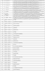 Figure imgf000106_0001