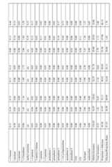 Figure imgf000144_0001