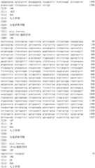 Figure IDA0003117691870000421