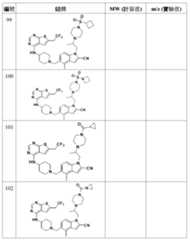 Figure 106108622-A0304-12-0151-459