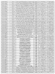 Figure imgf000355_0001