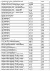 Figure imgf000272_0001