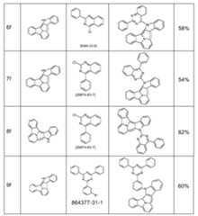 Figure 112019131196678-pct00085