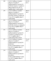 Figure imgf000396_0001