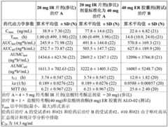 Figure BDA00003614243800361