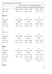 Figure imgf000092_0001