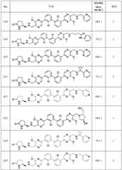 Figure 112022096272341-pat00138