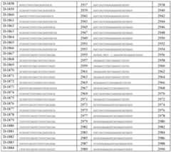 Figure imgf000094_0001