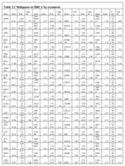 Figure imgf000188_0001