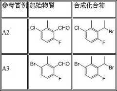 Figure 107142471-A0304-0003