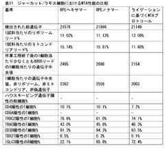 Figure 0007618548000011