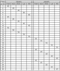 Figure 112018013225758-pat00006