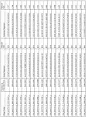 Figure imgf000166_0001