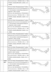 Figure GDA0003276334280000641