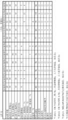 Figure BDA0000082607760000181