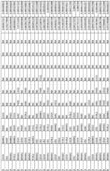 Figure imgf000054_0001