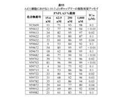 Figure 0007422816000140