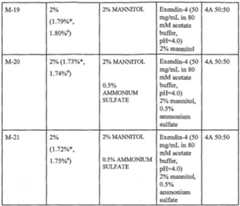 Figure imgf000039_0001