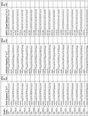 Figure imgf000294_0001