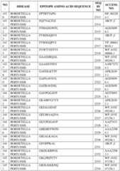 Figure imgf000434_0001