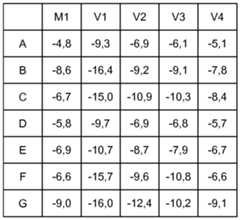 Figure imgf000020_0001