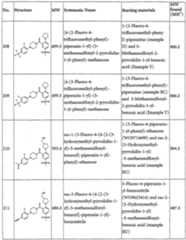 Figure imgf000128_0001