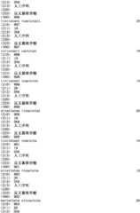 Figure IPA0000293710130001661