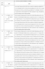 Figure 2024511977000021